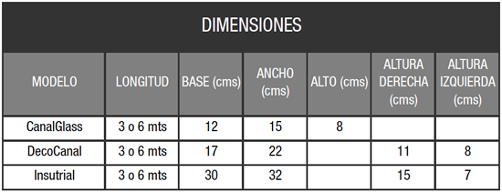http://www.decoglass.com/public/images/tablas/canales-tabla.png