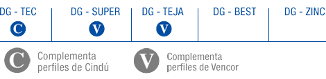 Perfiles láminas onduladas